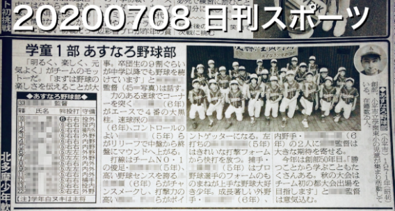 2020.7.8 日刊スポーツ